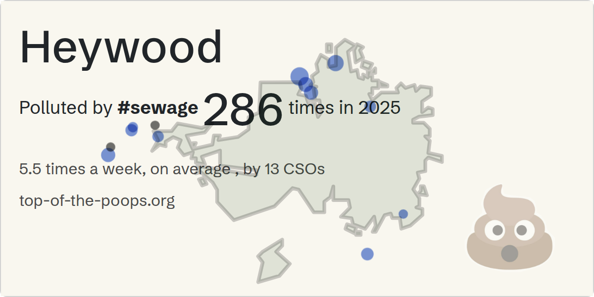 Sewage pollution map of Heywood