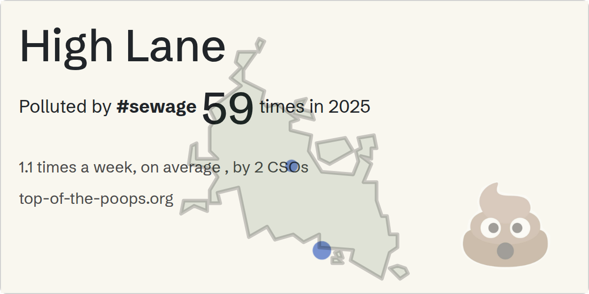 Sewage pollution map of High Lane