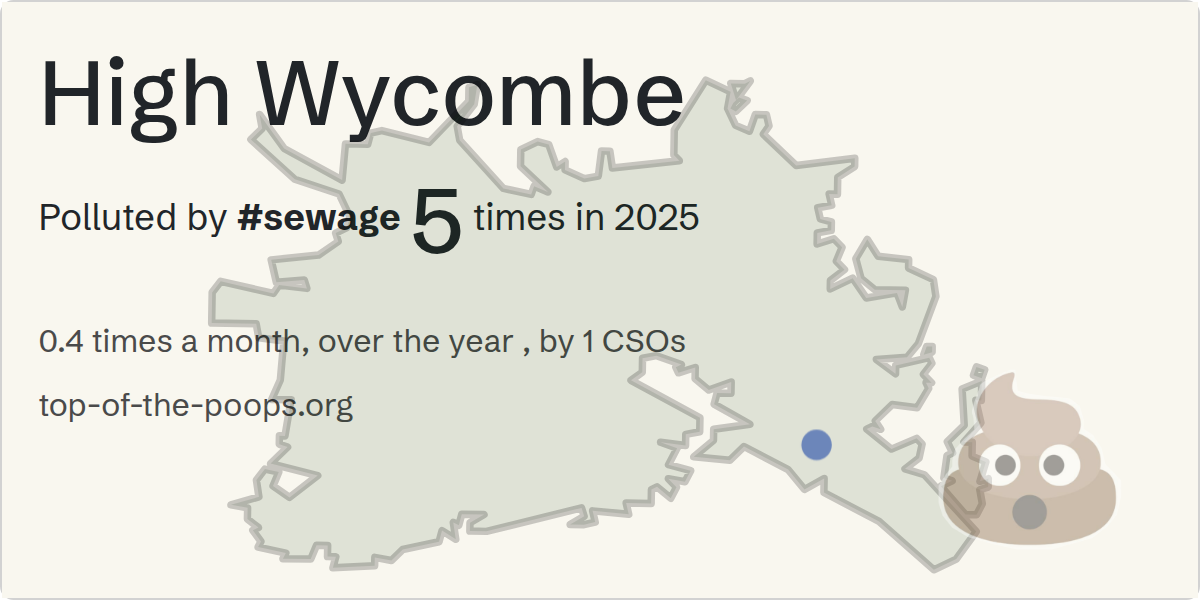 Sewage pollution map of High Wycombe