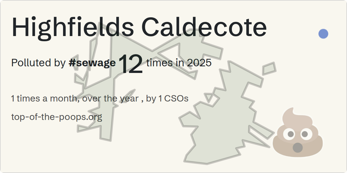 Sewage pollution map of Highfields Caldecote
