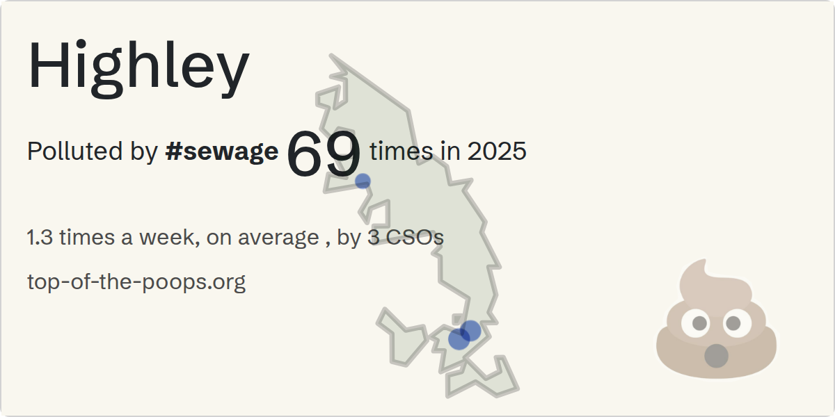 Sewage pollution map of Highley
