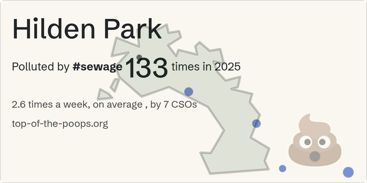 Sewage pollution map of Hilden Park