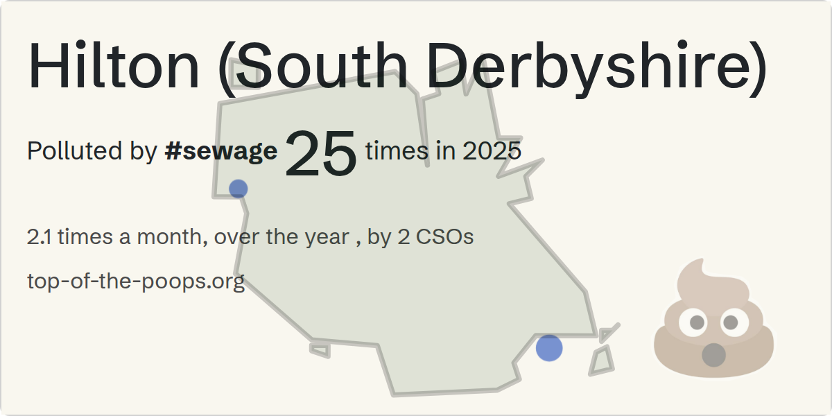 Sewage pollution map of Hilton (South Derbyshire)