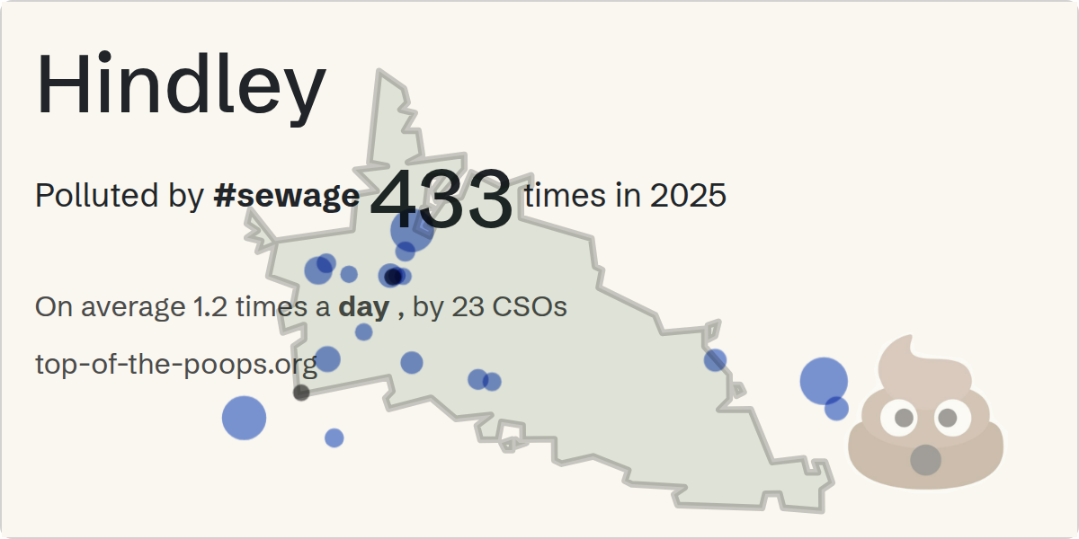Sewage pollution map of Hindley