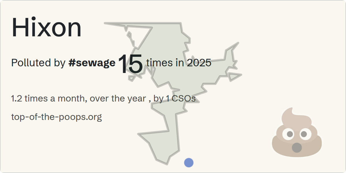 Sewage pollution map of Hixon