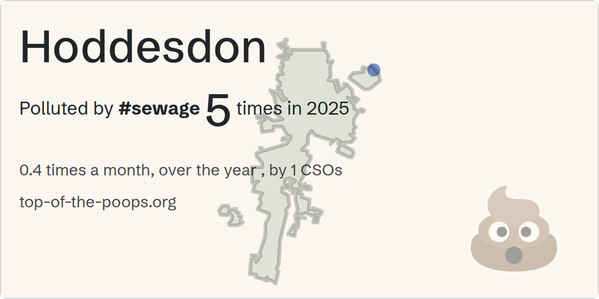 Sewage pollution map of Hoddesdon