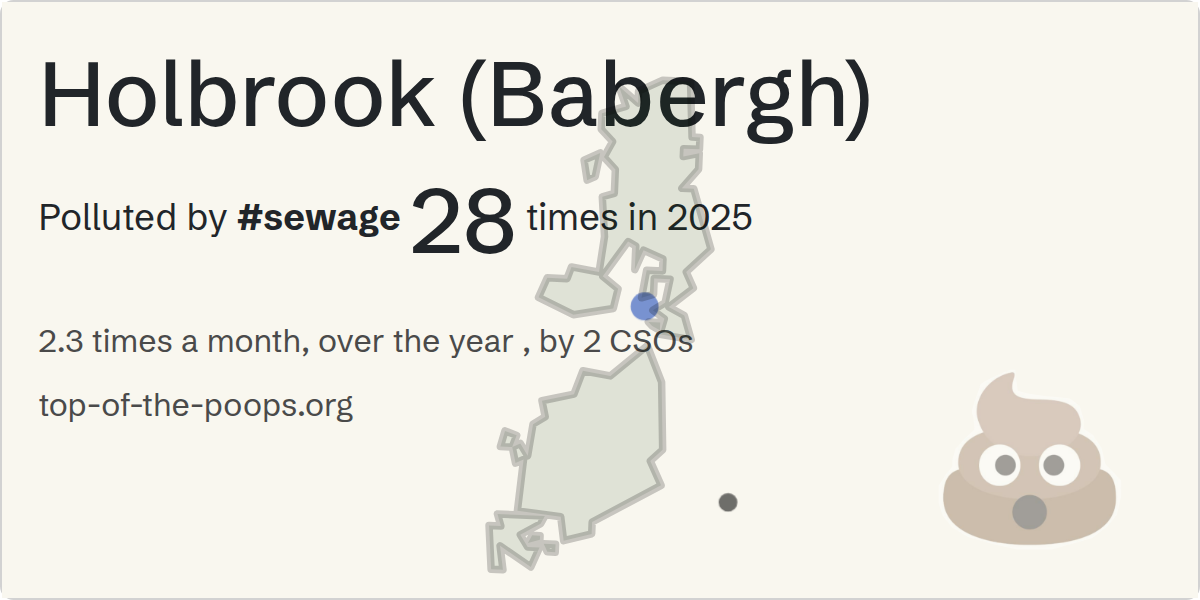 Sewage pollution map of Holbrook (Babergh)
