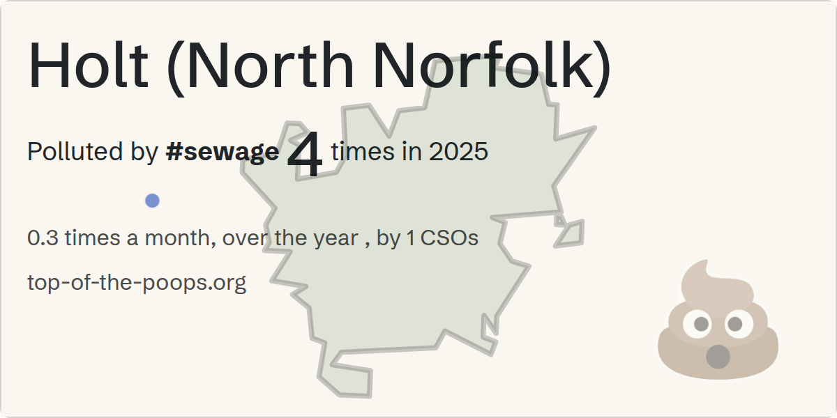 Sewage pollution map of Holt (North Norfolk): 2 hours in 2025