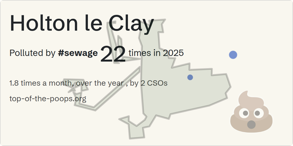 Sewage pollution map of Holton le Clay