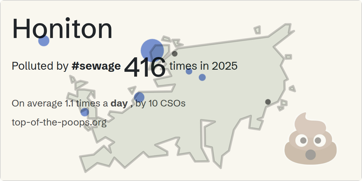 Sewage pollution map of Honiton