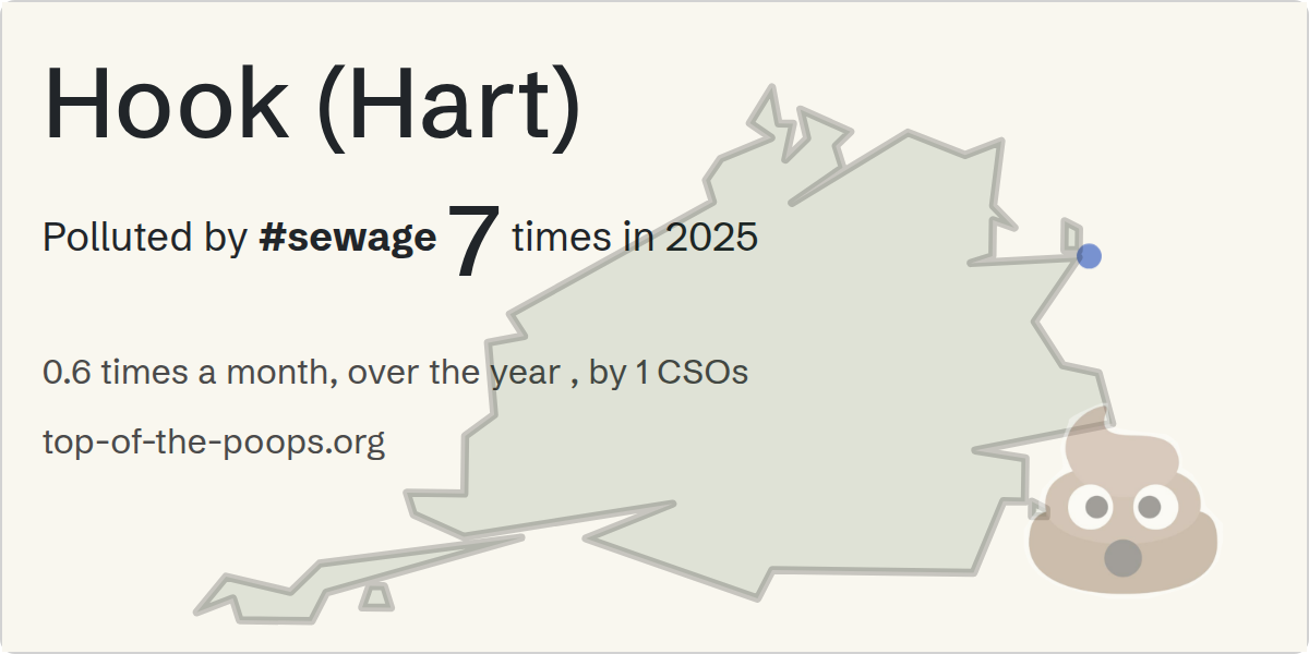 Sewage pollution map of Hook (Hart)