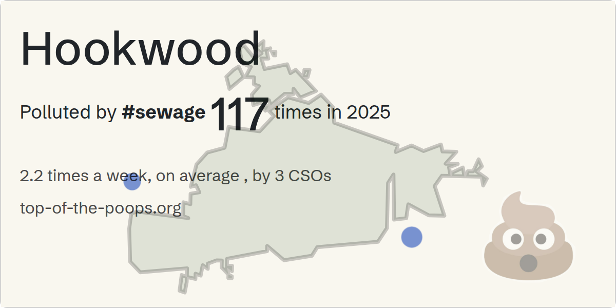 Sewage pollution map of Hookwood