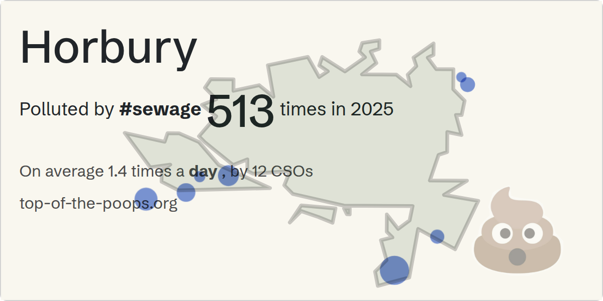 Sewage pollution map of Horbury