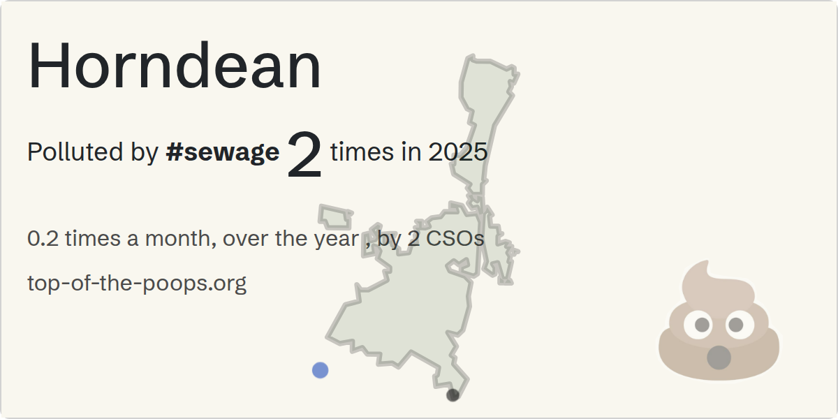 Sewage pollution map of Horndean