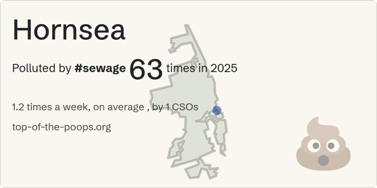 Sewage pollution map of Hornsea