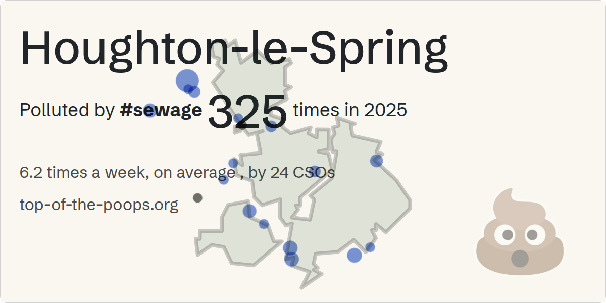 Sewage pollution map of Houghton-le-Spring