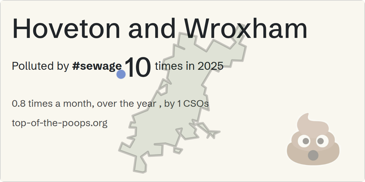 Sewage pollution map of Hoveton and Wroxham