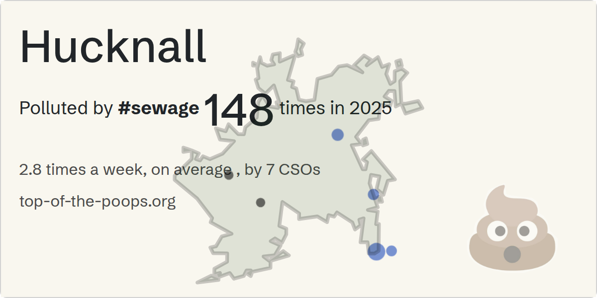 Sewage pollution map of Hucknall