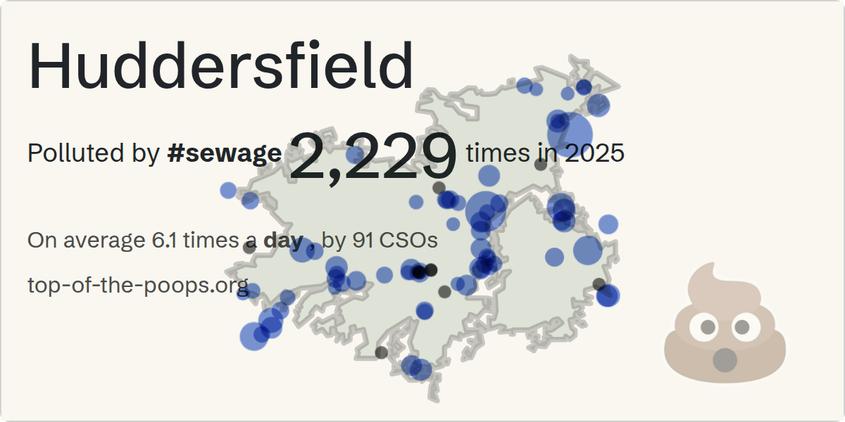 Sewage pollution map of Huddersfield