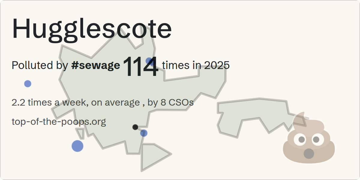 Sewage pollution map of Hugglescote