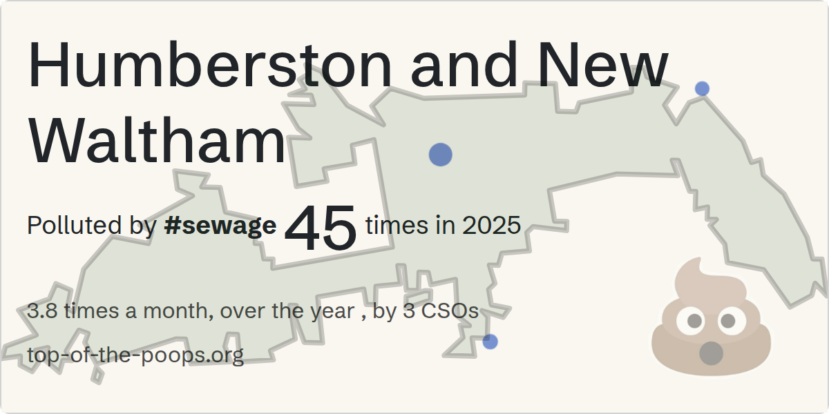 Sewage pollution map of Humberston and New Waltham