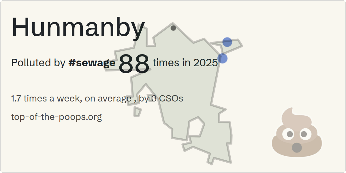 Sewage pollution map of Hunmanby