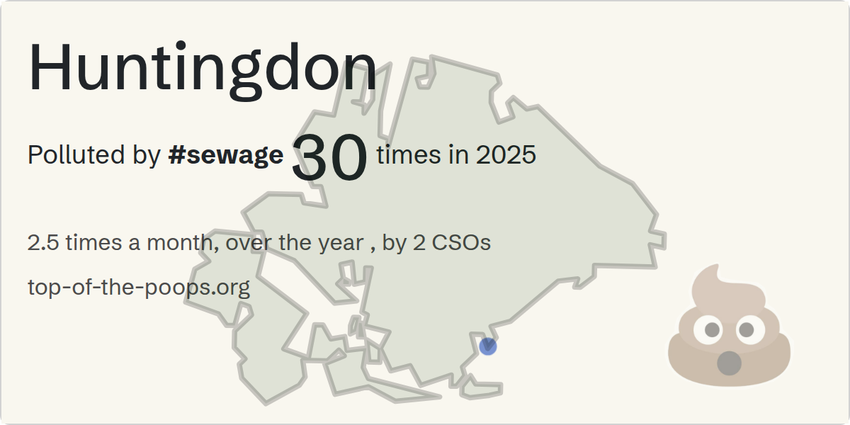 Sewage pollution map of Huntingdon