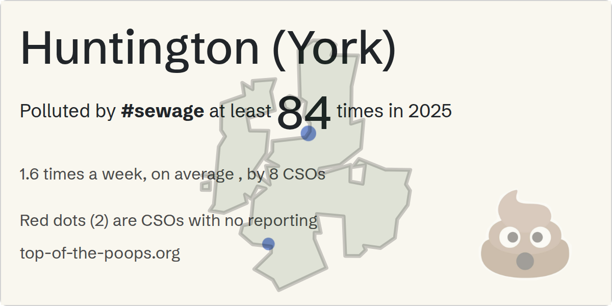 Sewage pollution map of Huntington (York)