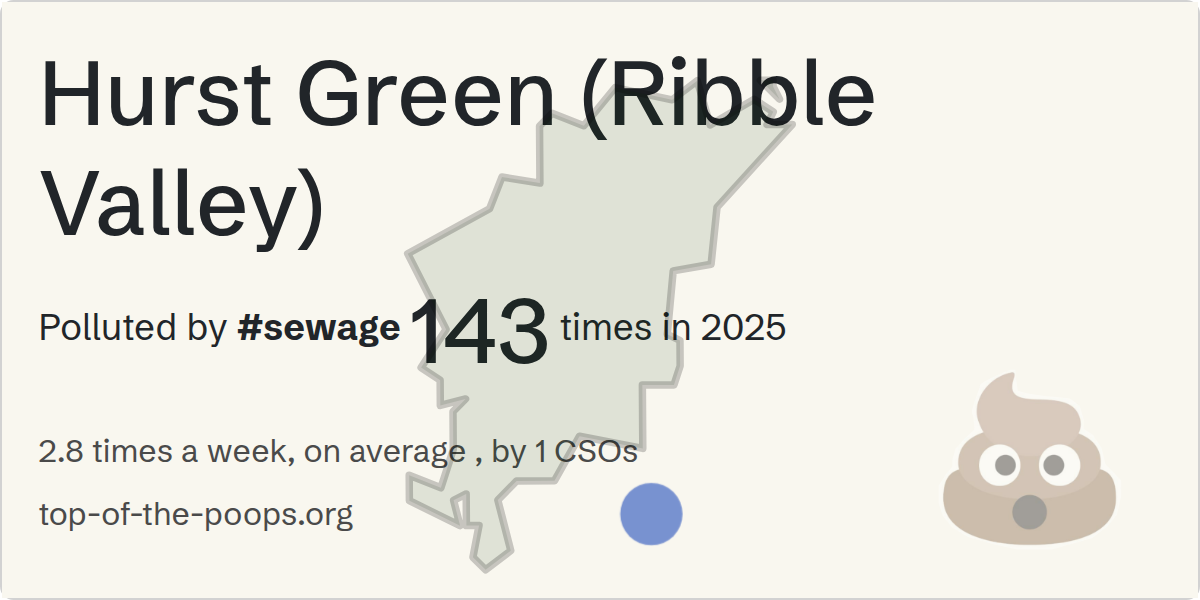 Sewage pollution map of Hurst Green (Ribble Valley)