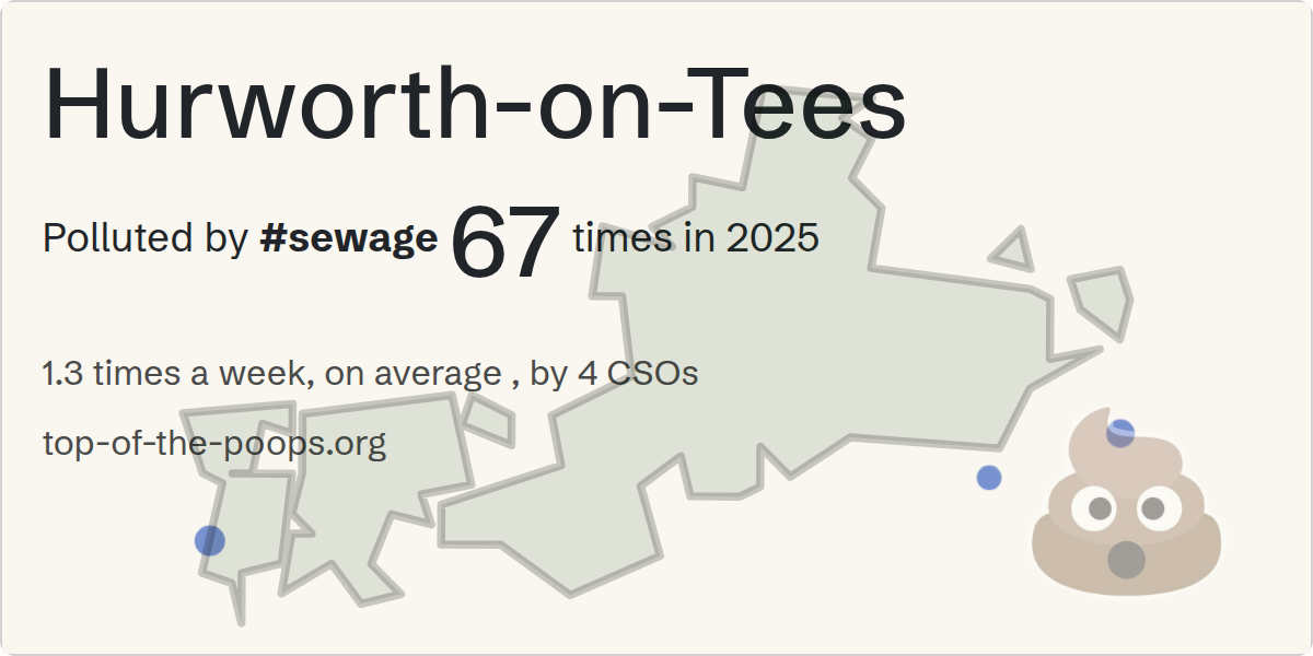 Sewage pollution map of Hurworth-on-Tees