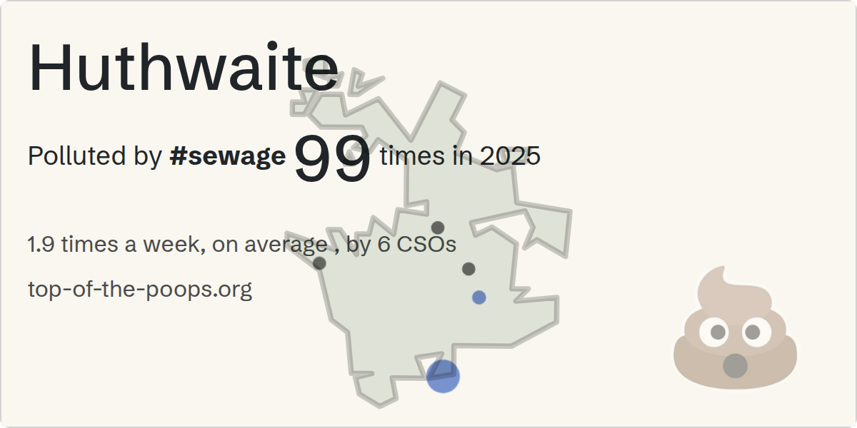 Sewage pollution map of Huthwaite
