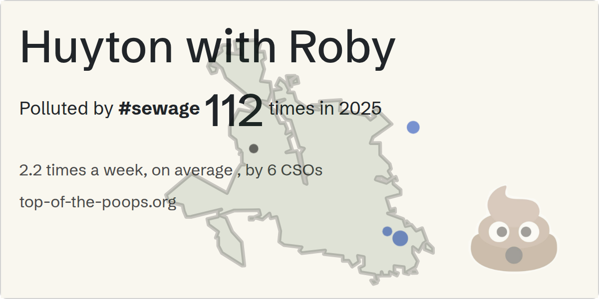 Sewage pollution map of Huyton with Roby