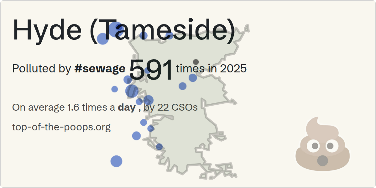 Sewage pollution map of Hyde (Tameside)