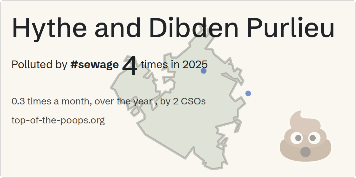 Sewage pollution map of Hythe and Dibden Purlieu