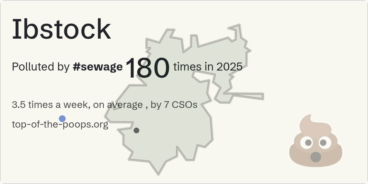 Sewage pollution map of Ibstock