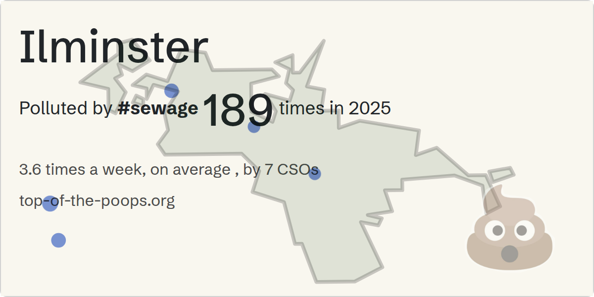 Sewage pollution map of Ilminster