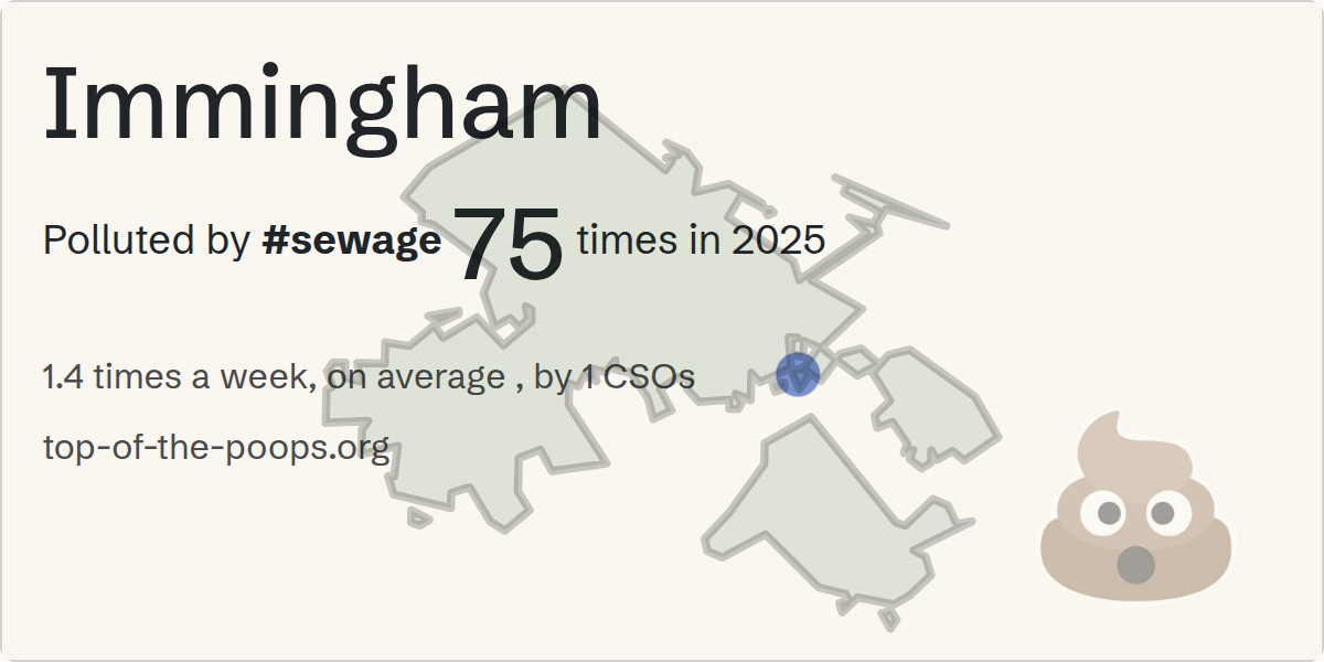 Sewage pollution map of Immingham