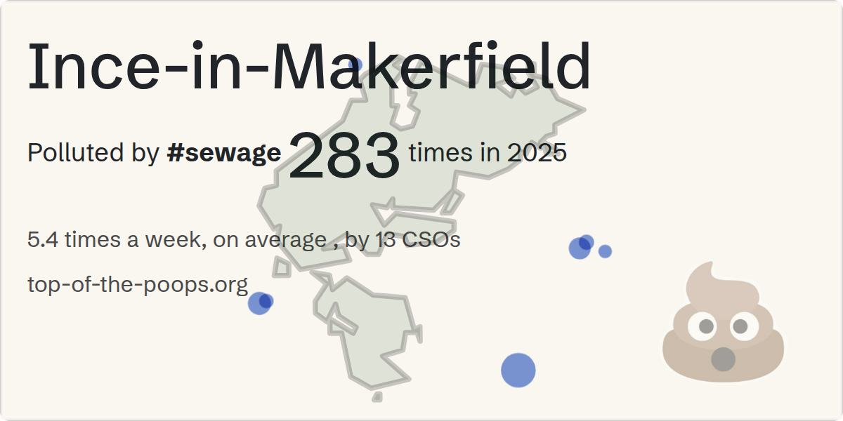 Sewage pollution map of Ince-in-Makerfield