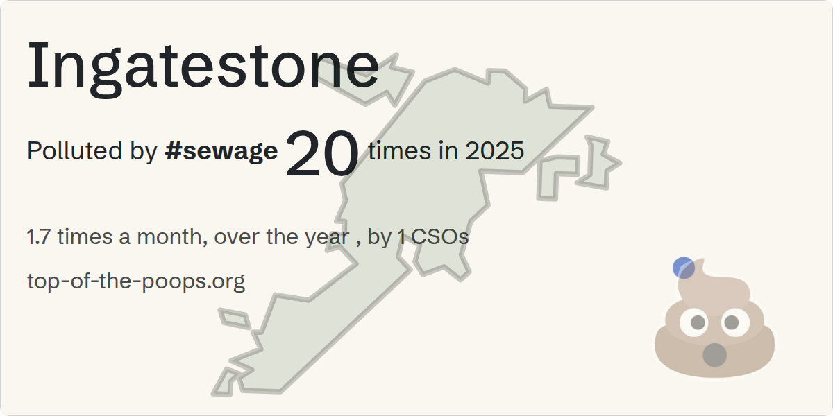 Sewage pollution map of Ingatestone