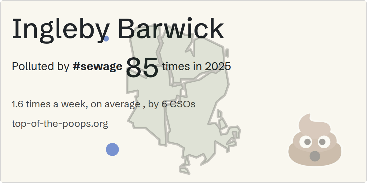 Sewage pollution map of Ingleby Barwick
