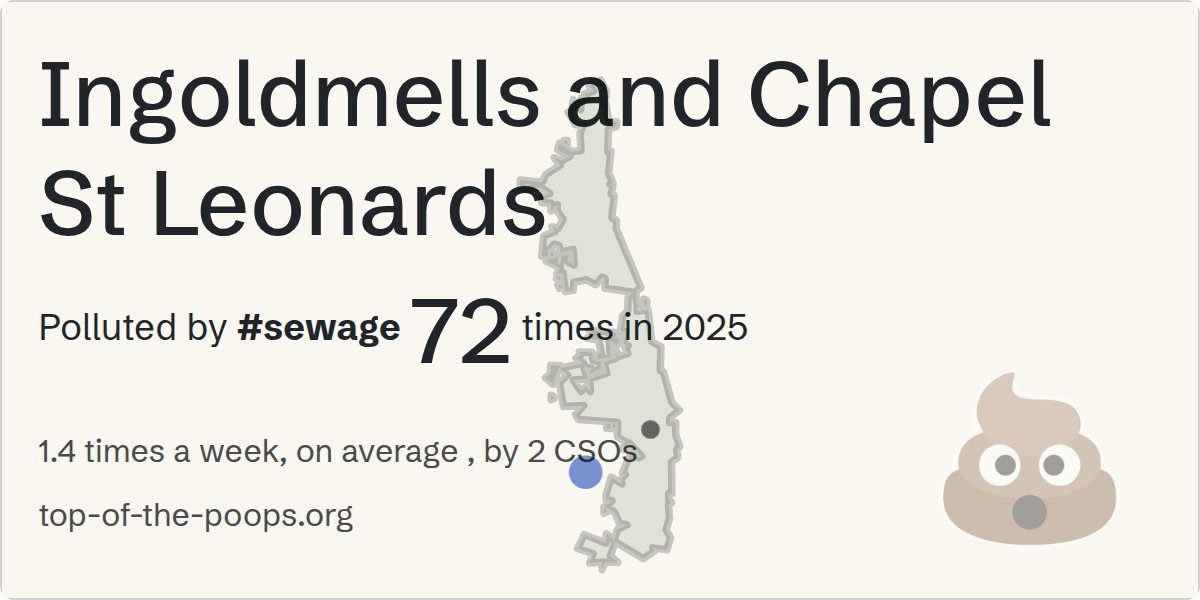 Sewage pollution map of Ingoldmells and Chapel St Leonards