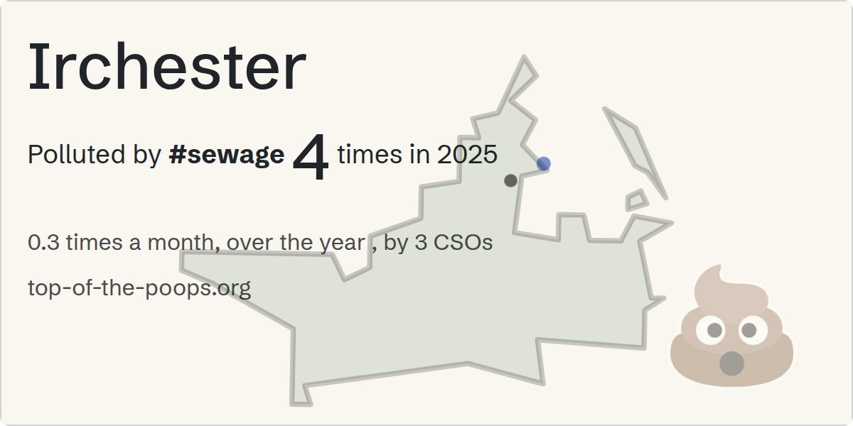 Sewage pollution map of Irchester: 6 hours in 2025