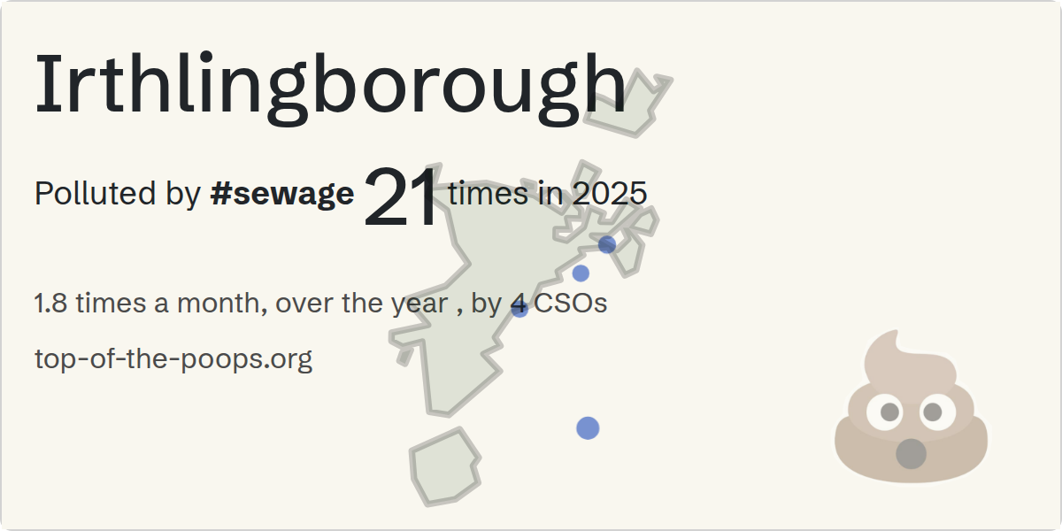 Sewage pollution map of Irthlingborough