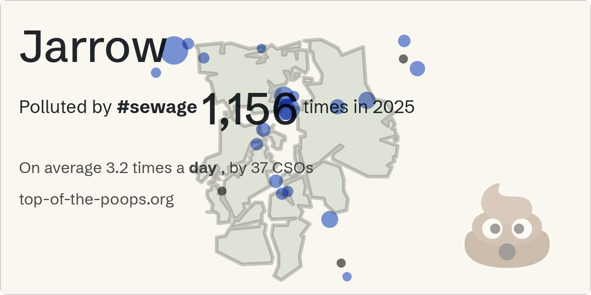 Sewage pollution map of Jarrow