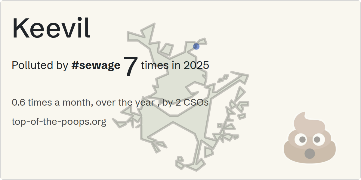 Sewage pollution map of Keevil