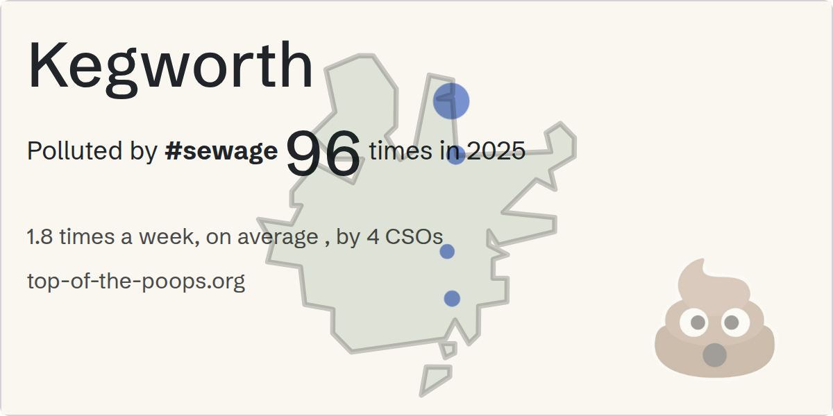 Sewage pollution map of Kegworth