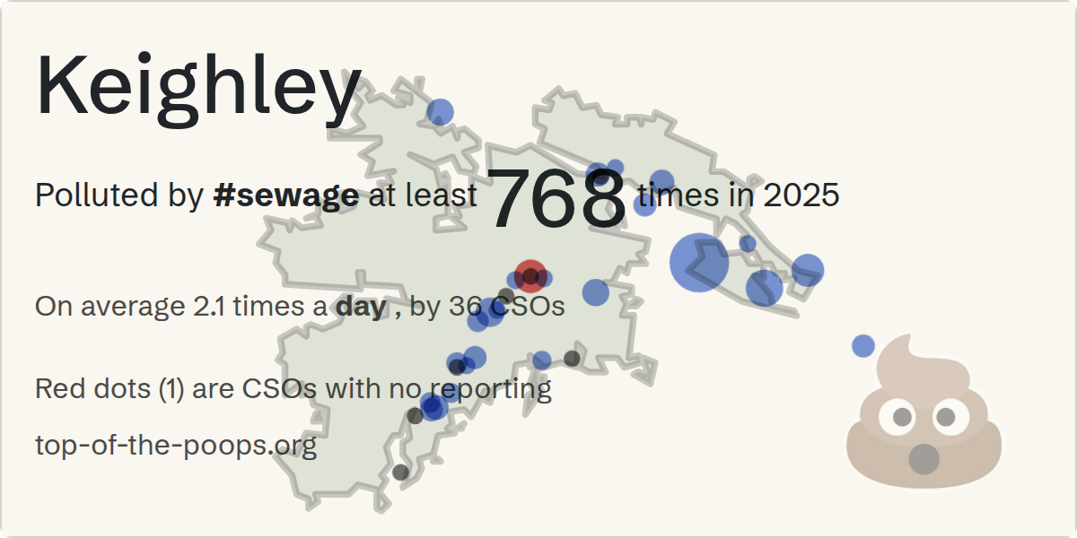 Sewage pollution map of Keighley