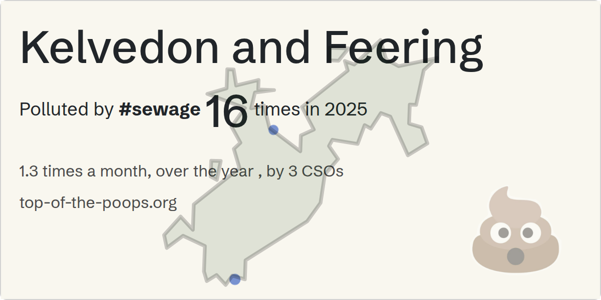 Sewage pollution map of Kelvedon and Feering