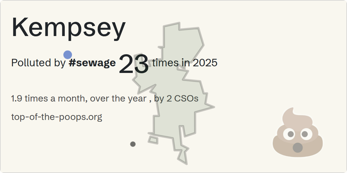 Sewage pollution map of Kempsey