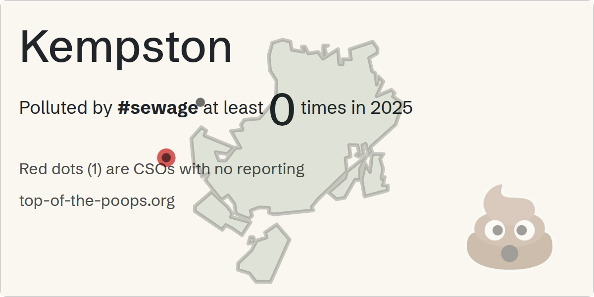 Sewage pollution map of Kempston